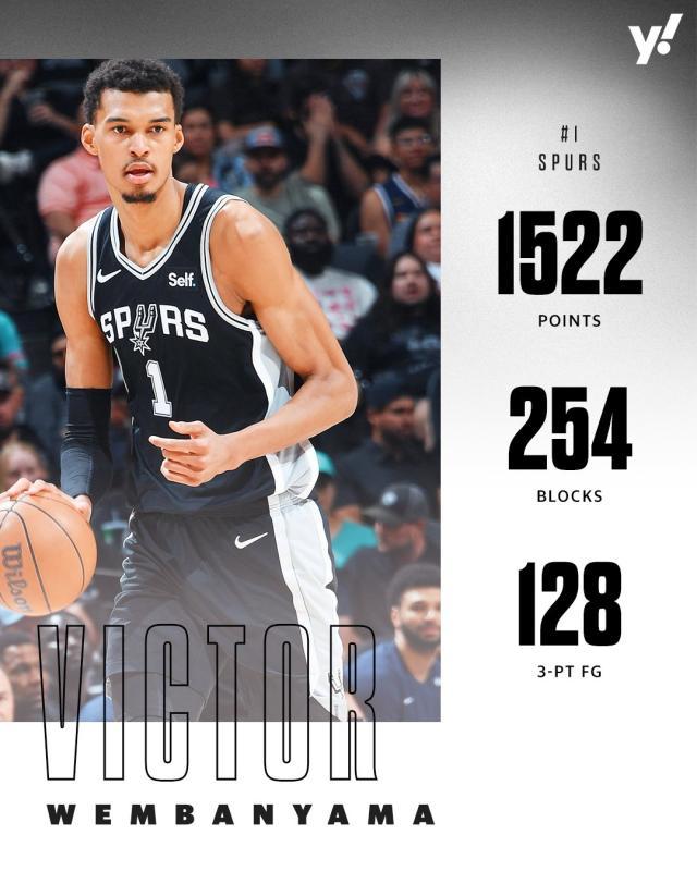 mk体育app-【观察】新秀赛季落幕！文班亚马=历史